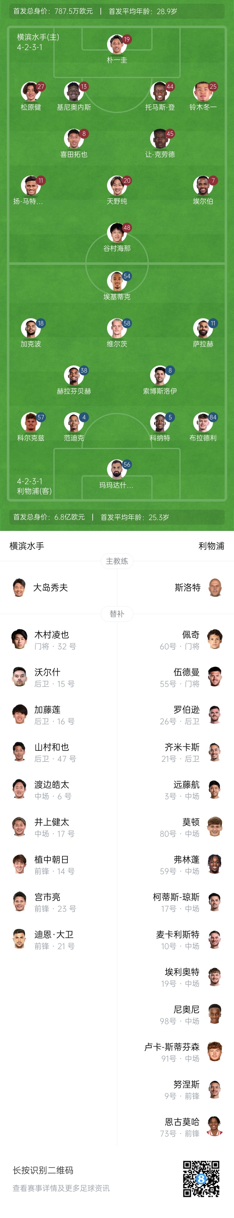 点点, yid, amp