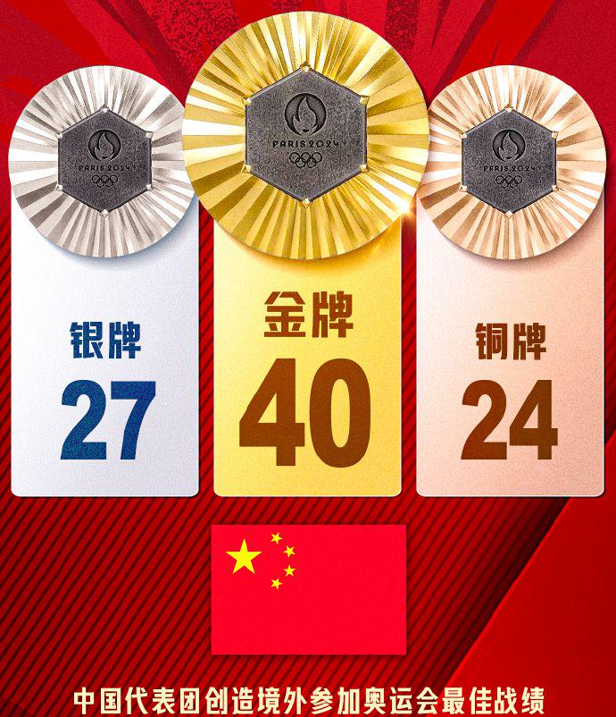src, 弱之外
