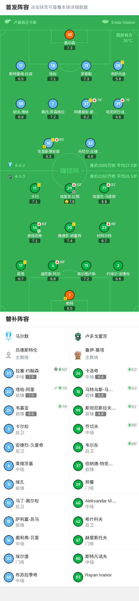 entit, 斯塔尼奇点